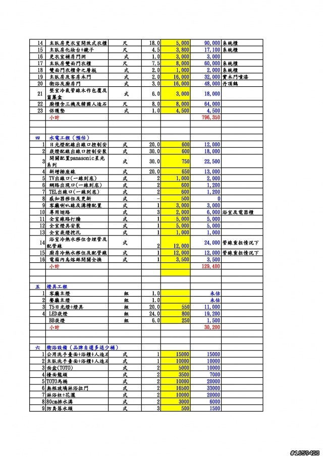 我的室內裝潢估價單，還有空間可調整嗎？(附上估價單及平面配置圖)