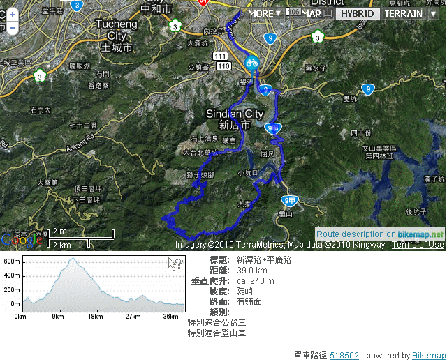 [遊記] 新店好路(有陡喔！）平廣溪生態步道+廣興自行車道