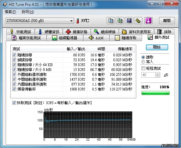 [開箱測試] SSD和硬碟小心啦！混血王子的反擊─Seagate Momentus XT 500GB