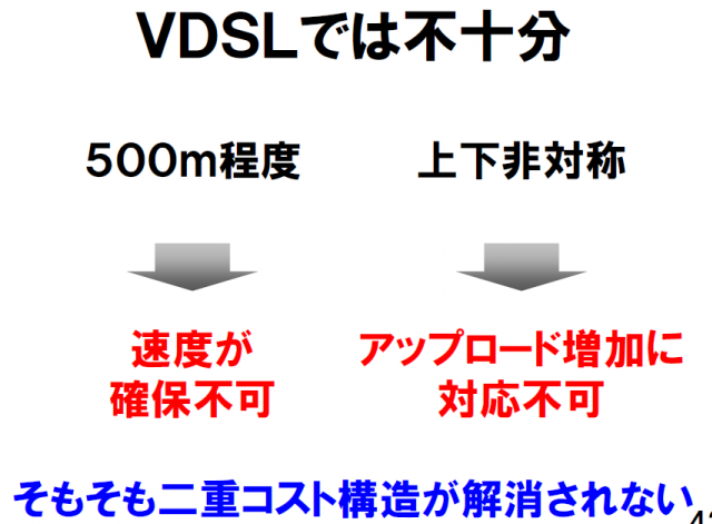 網路還能多慢？HiNet光世代龜速前進50M！- 世界第一 - 台灣的驕傲