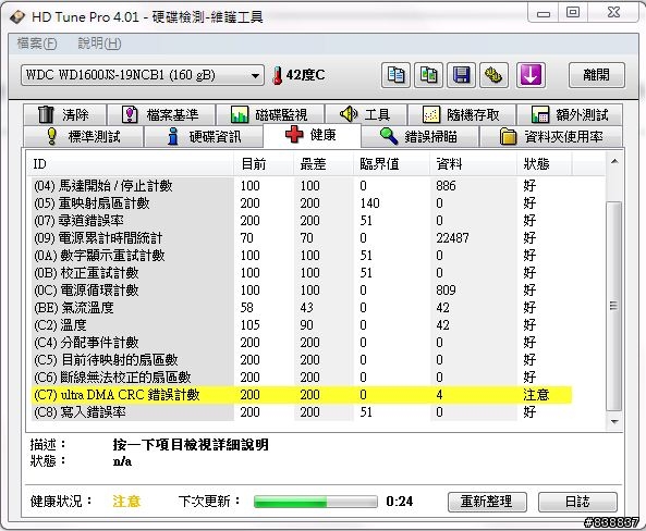 高手請留步~ 硬碟燈恆亮~
