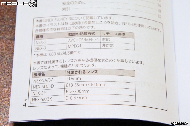 NEX-5 開箱了