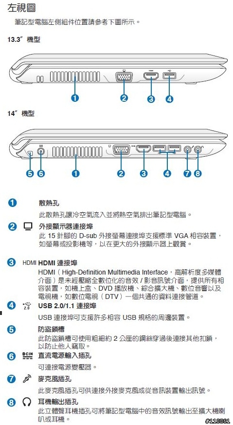 髮絲●輕薄●長效 ASUS U35JC簡單分享