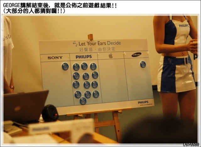 [活動紀錄] MORNING !!  PHILIPS MP3 新品體驗會