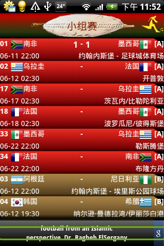 [分享]2010世界盃