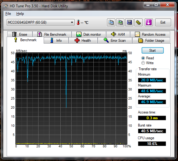 HP 2710P 換裝SAMSUNG ZIF SSD