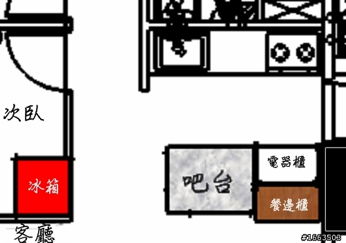 冰箱擺放位置請教