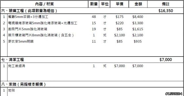 請各位幫我看看這裝潢的報價單報價是否合理