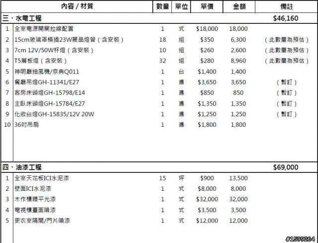 請各位幫我看看這裝潢的報價單報價是否合理