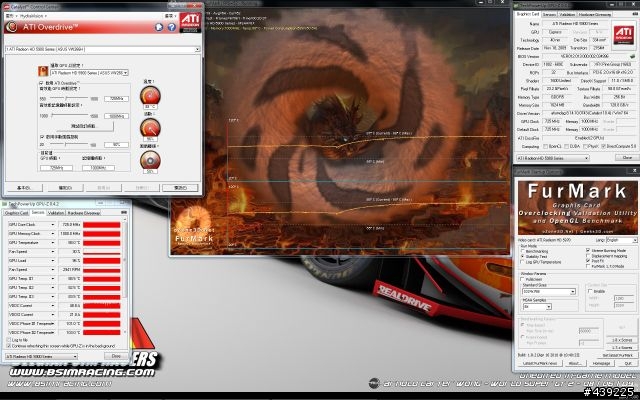 誰說卡王就一定高溫、耗電，就讓Radeon HD 5970顛覆您的印象