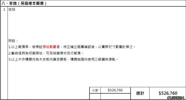 請各位幫我看看這裝潢的報價單報價是否合理