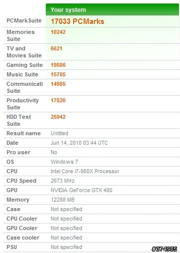 intel 六核上身~acer G7750發表會現場(含福利社)