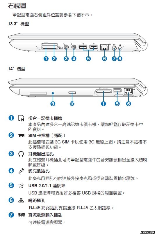 髮絲●輕薄●長效 ASUS U35JC簡單分享