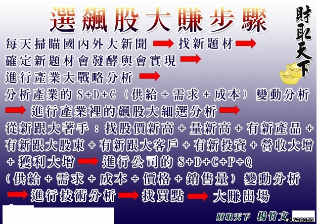 漂亮半年報加持下，7月底前可以搶短賺20%的第二季獲利大成長股