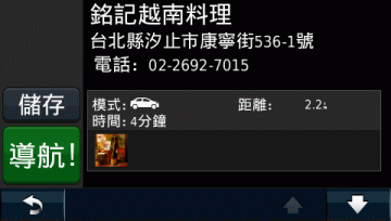 [POI分享] 美鳳吃透透 140 景點全收錄