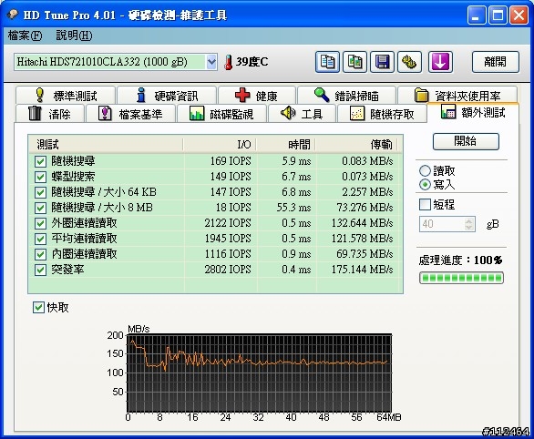 HITACHI HDS721010CLA332與SEAGATE ST31000333AS  1TB評比