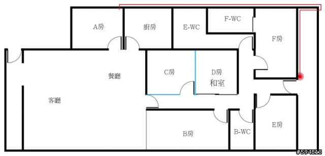 家中網路線配置請教一下