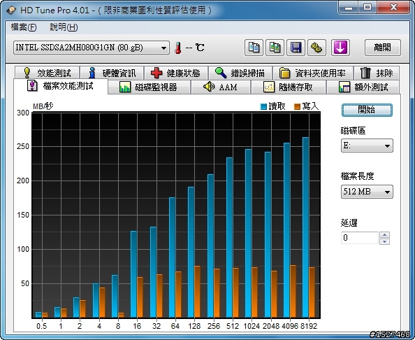 [開箱測試] SSD和硬碟小心啦！混血王子的反擊─Seagate Momentus XT 500GB