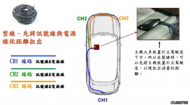 NISSAN LIVINA 安裝行車影像記錄器+倒車鏡頭
