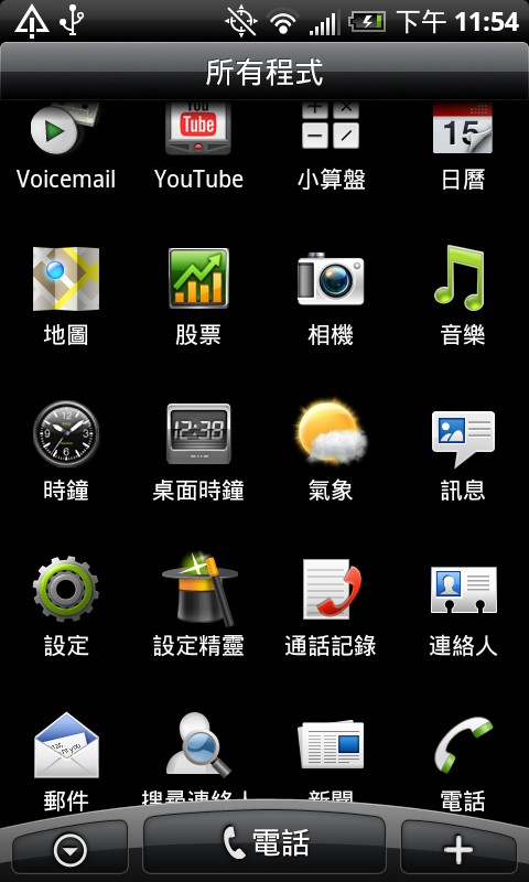 超音速HTC EVO 4G 亞太電信 確定臺灣可用