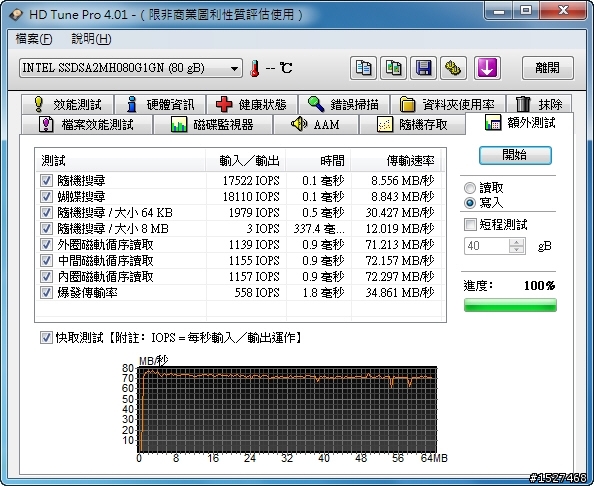 [開箱測試] SSD和硬碟小心啦！混血王子的反擊─Seagate Momentus XT 500GB