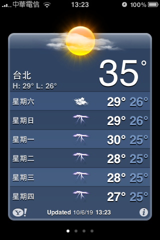 iOS4多工處理得強制啟用?