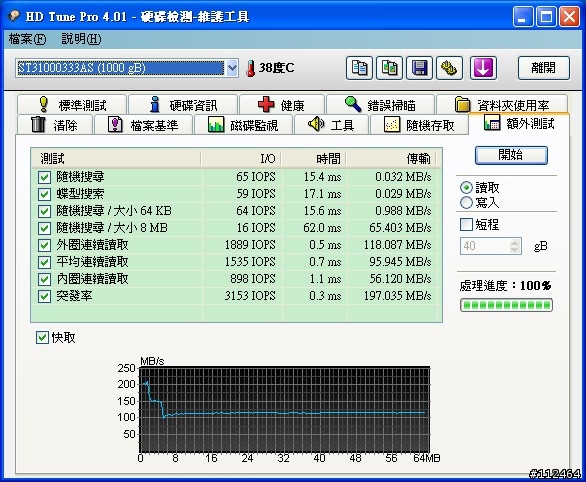 HITACHI HDS721010CLA332與SEAGATE ST31000333AS  1TB評比