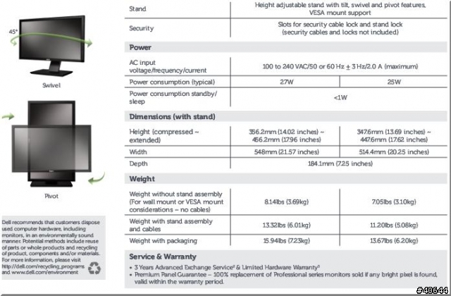 DELL LED時代到來--P2211H/P2311H上市了
