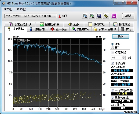 [開箱測試] SSD和硬碟小心啦！混血王子的反擊─Seagate Momentus XT 500GB