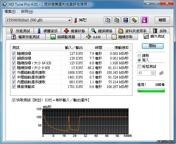 [開箱測試] SSD和硬碟小心啦！混血王子的反擊─Seagate Momentus XT 500GB