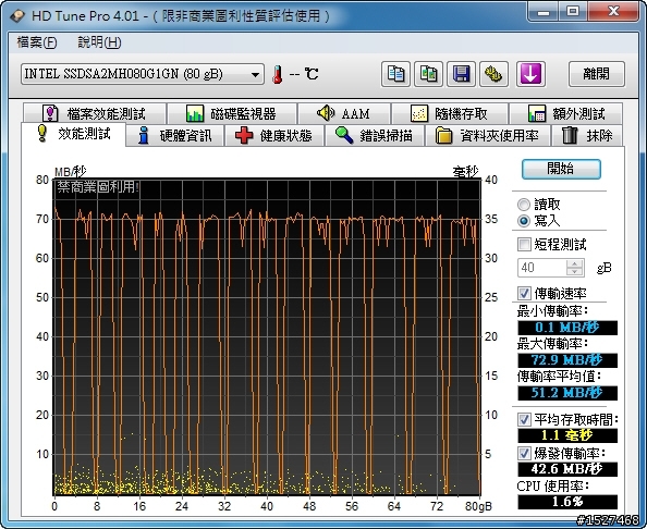 [開箱測試] SSD和硬碟小心啦！混血王子的反擊─Seagate Momentus XT 500GB