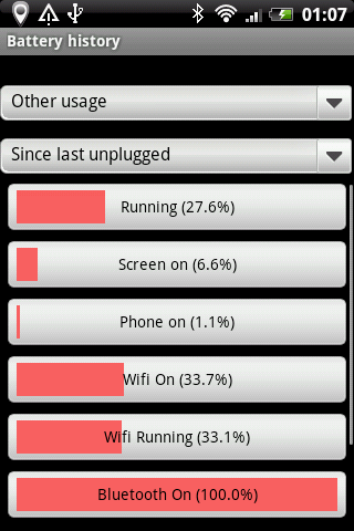 Android 變的超級耗電的問題