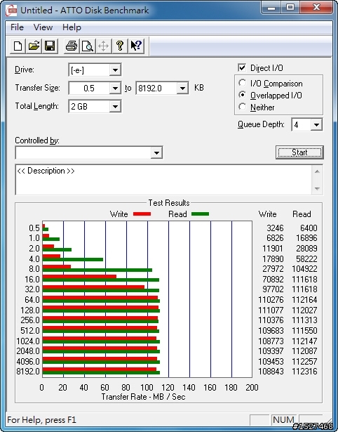 [開箱測試] SSD和硬碟小心啦！混血王子的反擊─Seagate Momentus XT 500GB