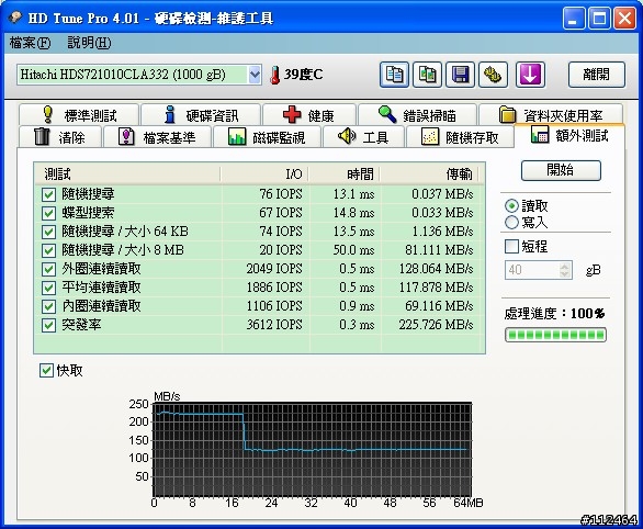 HITACHI HDS721010CLA332與SEAGATE ST31000333AS  1TB評比