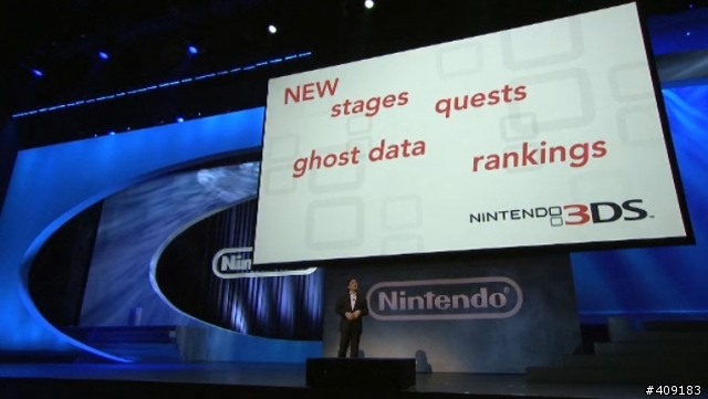 [E3 2010]任天堂Wii、3DS主機與遊戲資訊速報(E3期間持續更新)