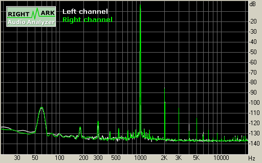 [開箱] KECES mDA-153 USB DAC/耳機擴大機