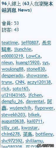 瘋600K..之(( 女將瘋神榜 ))12月再戰第2回合