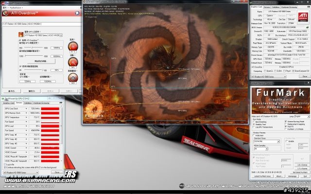 誰說卡王就一定高溫、耗電，就讓Radeon HD 5970顛覆您的印象