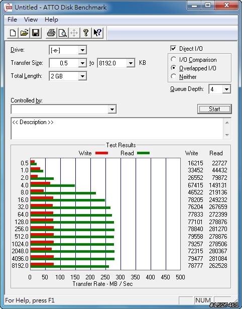 [開箱測試] SSD和硬碟小心啦！混血王子的反擊─Seagate Momentus XT 500GB
