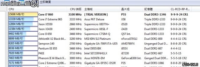 [改裝] MSI 客製炫光改裝機