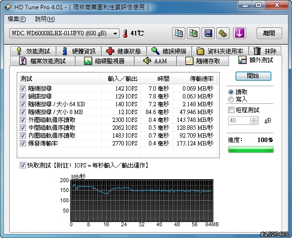 [開箱測試] SSD和硬碟小心啦！混血王子的反擊─Seagate Momentus XT 500GB