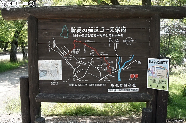 NEX-5 開箱了