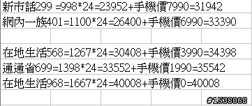 S i9000 配台哥大吃到飽費用試算分享.