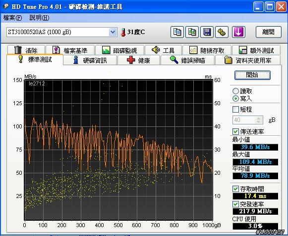 ST 31000520 魚雷+小測