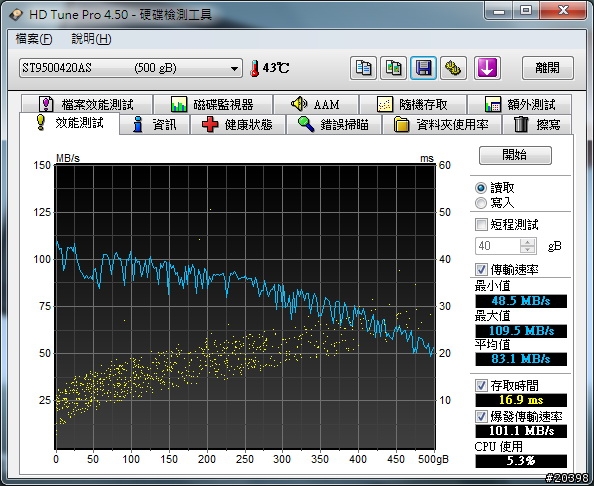 [MSI CX620] 手動進階版開箱