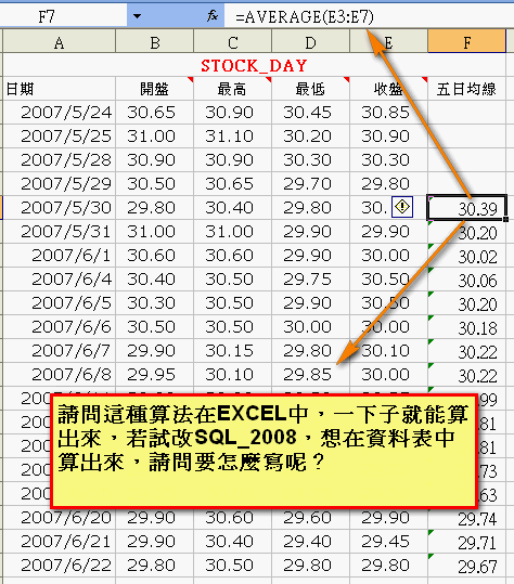 SQL語法問題請益？