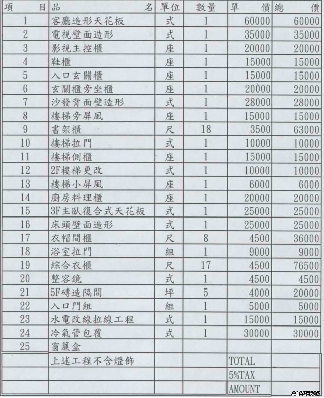 不好意思可否請大大幫我看這份估價單是否合理