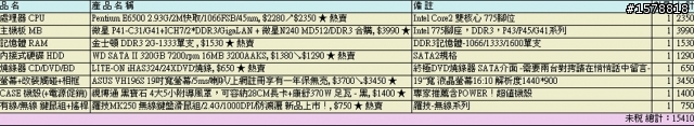 請各位大大神人給個意見！