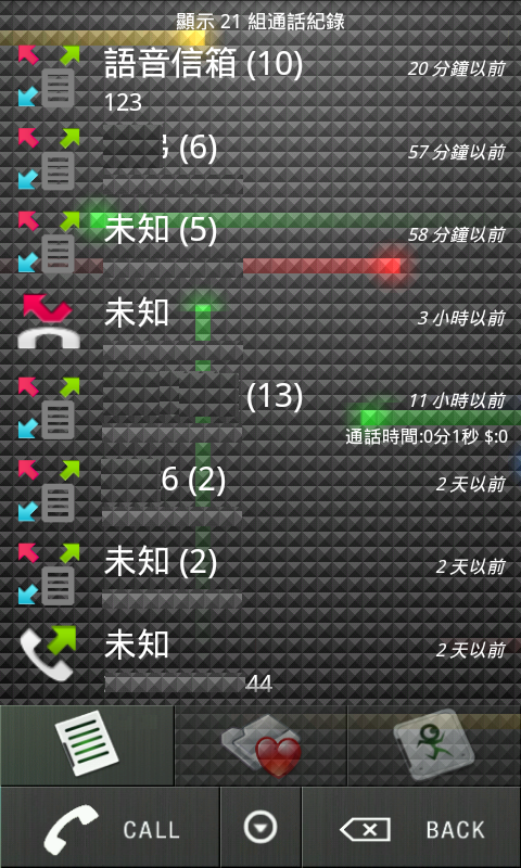[軟體分享] 超級撥號 SuperDial v1.3.1 支持拼音 注音 連絡人分組