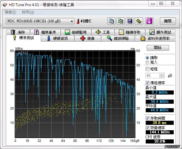 高手請留步~ 硬碟燈恆亮~